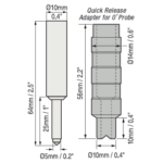 Sonda PRBF0S