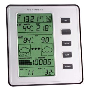 Meteorološka stanica EI-35-1077.54.S2