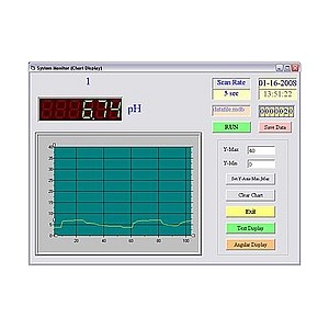 SW-G-N - Software Gasman