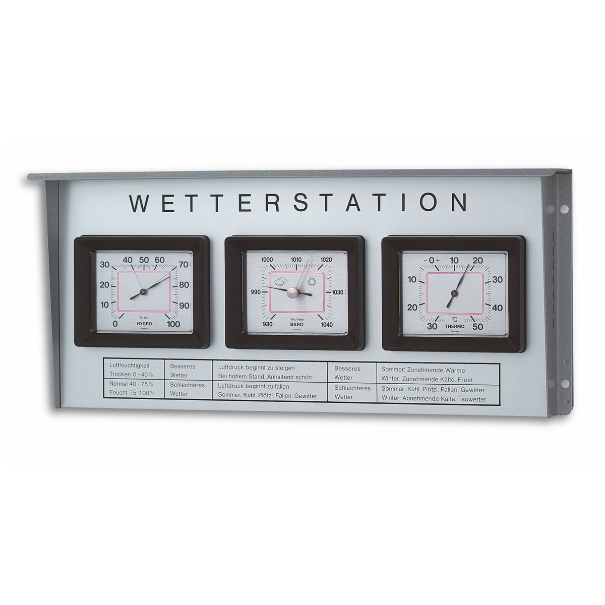 Analogna aluminijska vanjska meteorološka stanica 20.2019