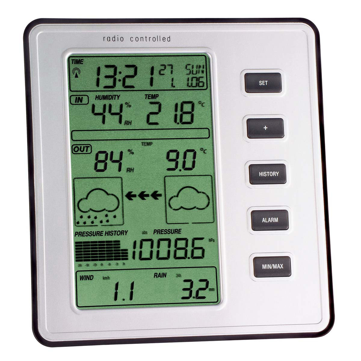 Meteorološka stanica 35.1077.54.S2